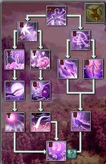 Võ Lâm Truyền Kỳ II